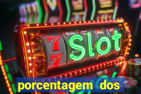 porcentagem dos jogos slots pg